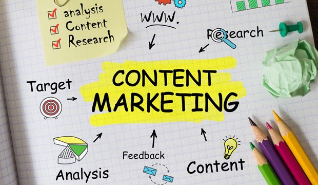Content marketing for app promotion