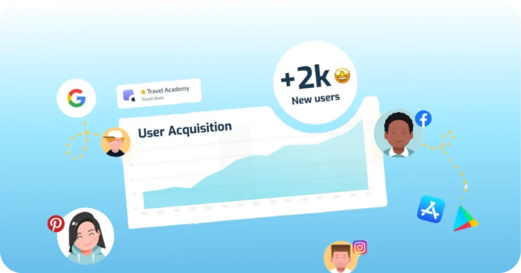 User Acquisition Campaign: A Step-by-Step Guide for Success