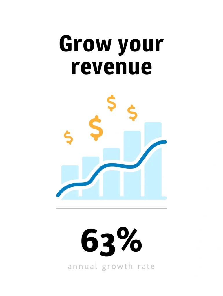 Grow your revenue with app moentization